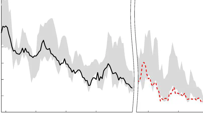 (Un)expected monetary policy shocks and term premia